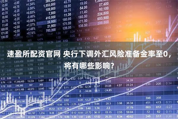 速盈所配资官网 央行下调外汇风险准备金率至0，将有哪些影响？
